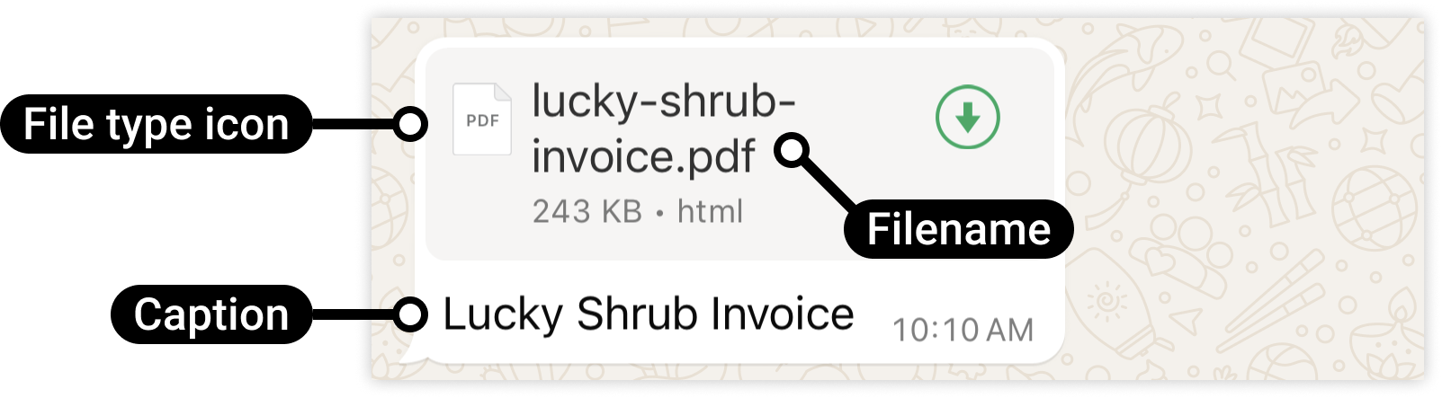 Document message preview